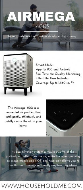 Airmega 400s Infographic