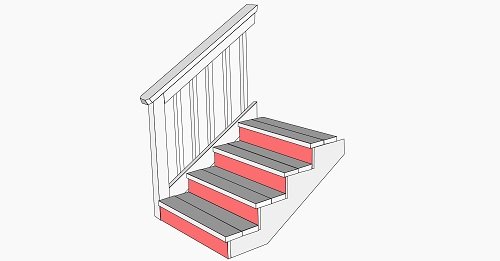 Staircase Riser