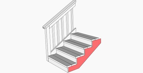 Staircase Stringer