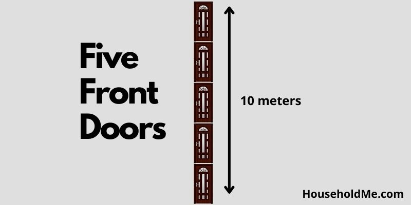 5 Front Doors Equals 10 Meters