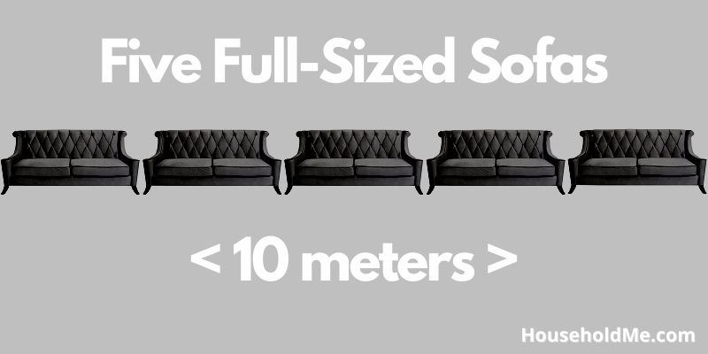 Five Full-Sized Sofas is 10 Meters Long