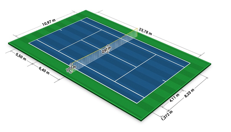 Half a Tennis Court Equals 11.88 Meters